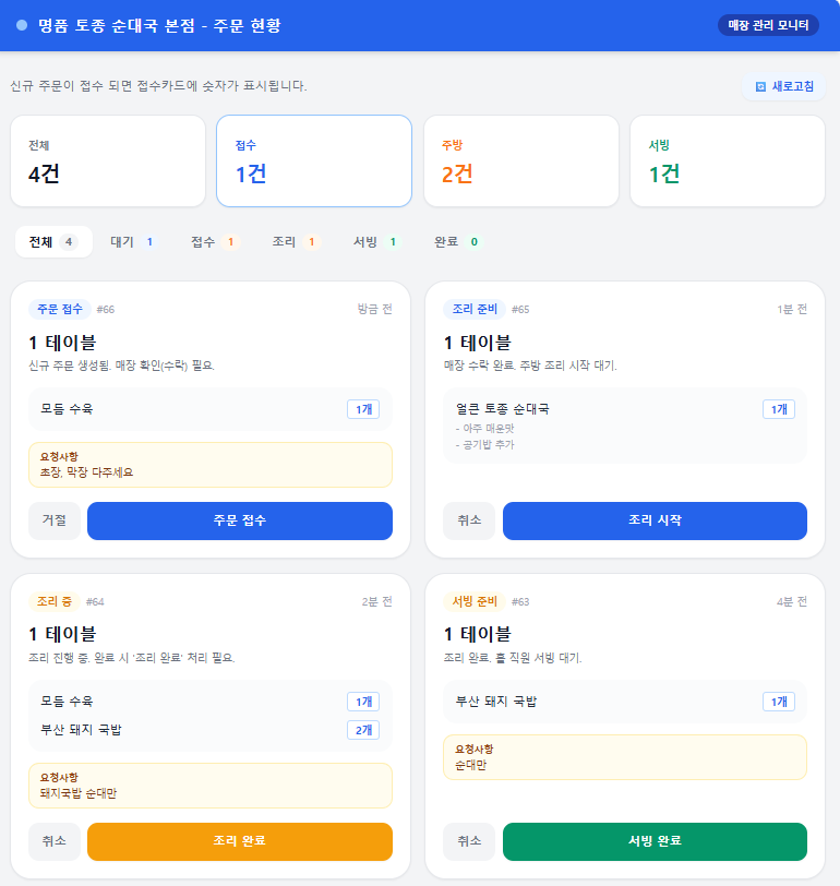 매니저 주문 현황 화면